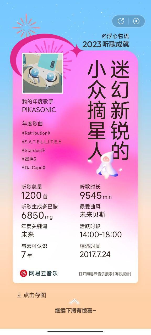 Netease Cloud Music Report